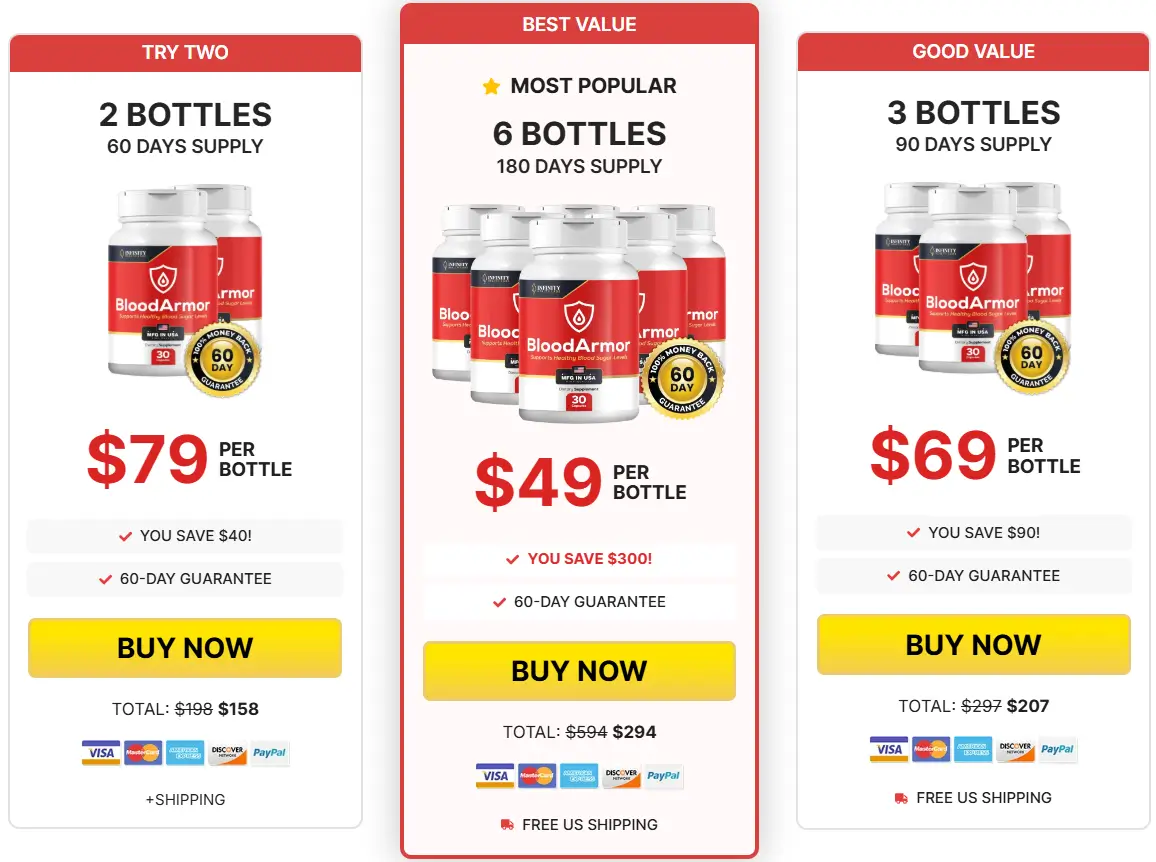 BloodArmor-Pricing-Options